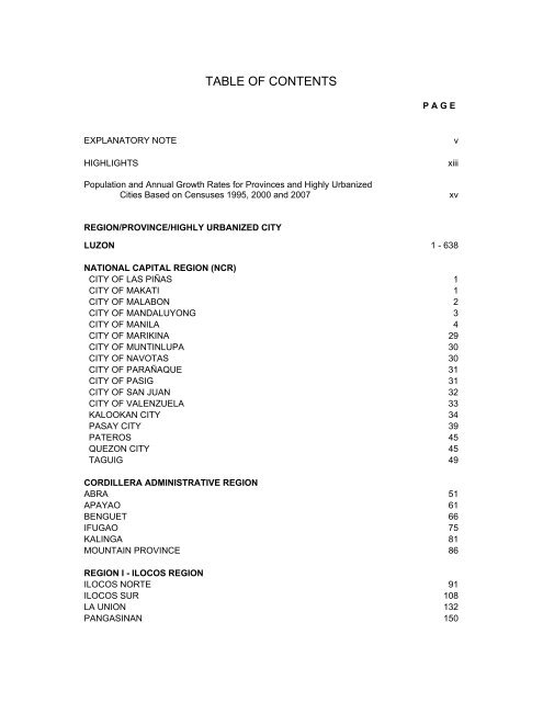 2007 CENSUS OF POPULATION - CHD-Davao Region