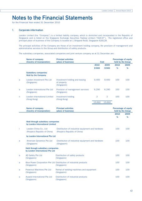 Annual Report 2010 - Leeden Limited