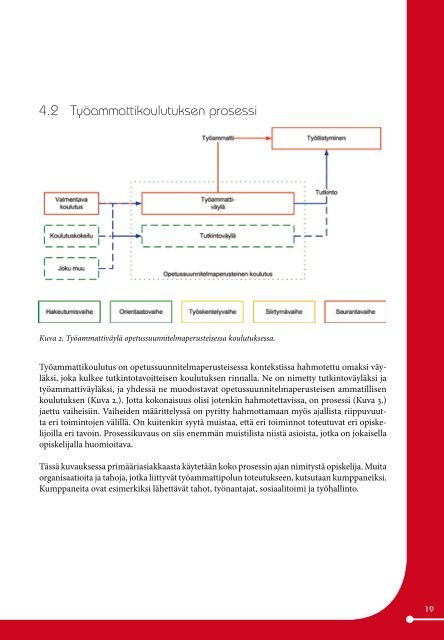 Lataa pdf - Kiipulan ammattiopisto