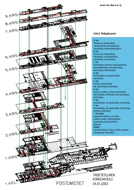 rakennetun ympÃ¤ristÃ¶n esteettÃ¶myyskartoitus - Invalidiliitto.fi