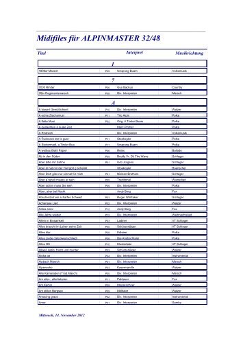 Midifiles für ALPINMASTER 32/48 - Midi-Alpin