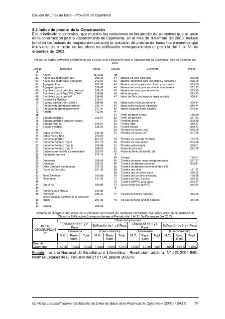 Resultados del Estudio de LÃ­nea de Base - AsociaciÃ³n Los Andes ...