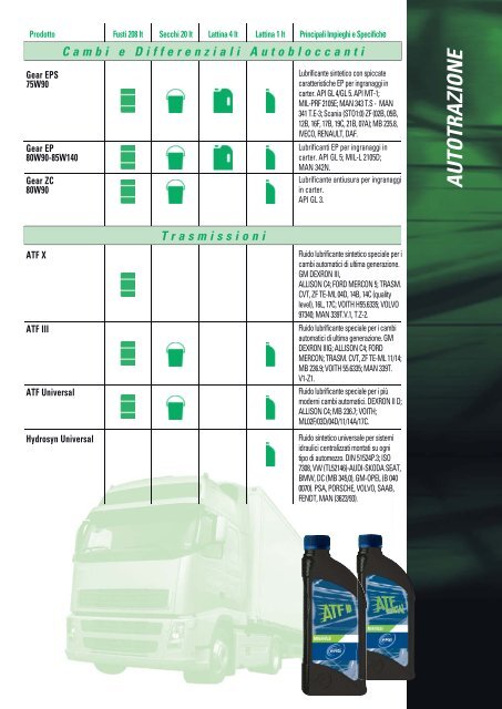 Scarica il PDF - Total Erg