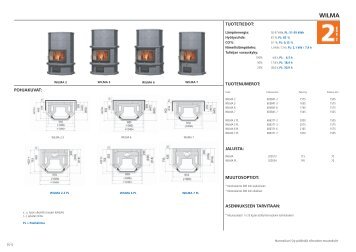 Wilma tuotekortti.pdf - NunnaUuni