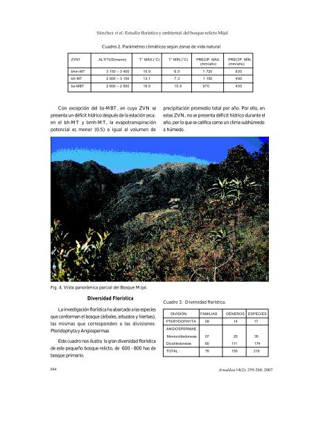 Estudio florÃ­stico y ambiental del bosque relicto Mijal en la provincia ...
