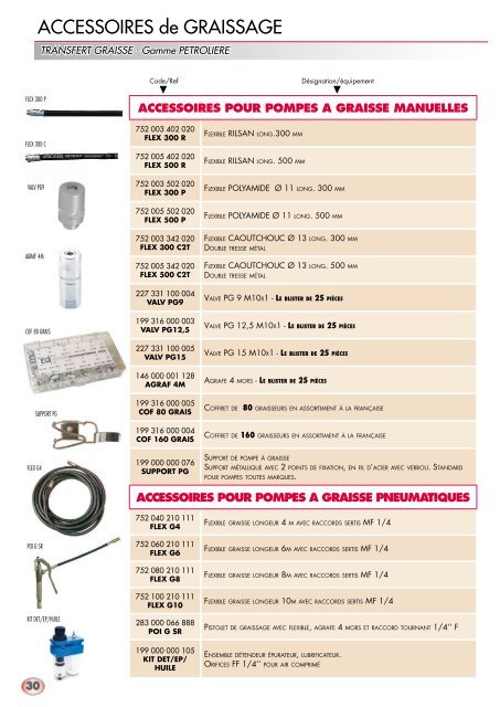 SOMMAIRE - Techni-Contact