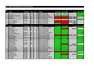 LM RESULTS INTRODUCTION TO SCIENCE 2012/2013 AS ... - Kabk