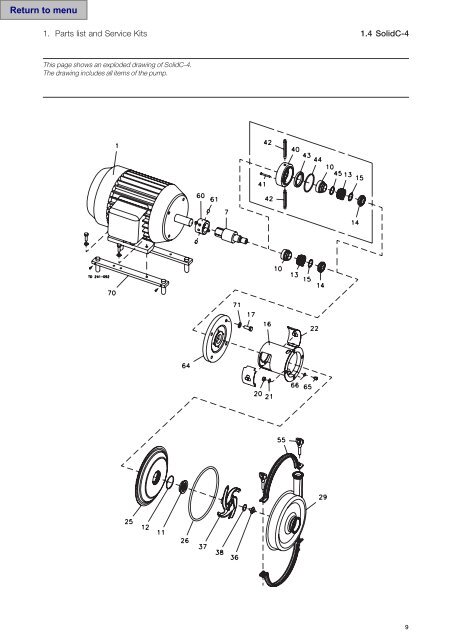 Alfa Solid C Series - Key Industrial