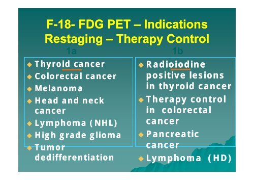 Role of PET Role of PET-CT in Pulmonary Malignancy