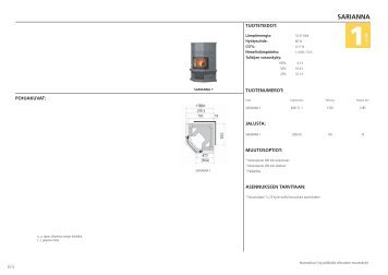 Sarianna tuotekortti.pdf - NunnaUuni