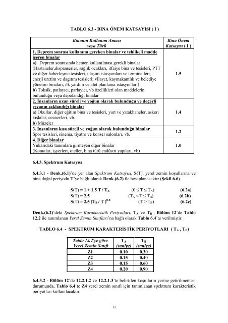 1997 Deprem Yönetmeliği