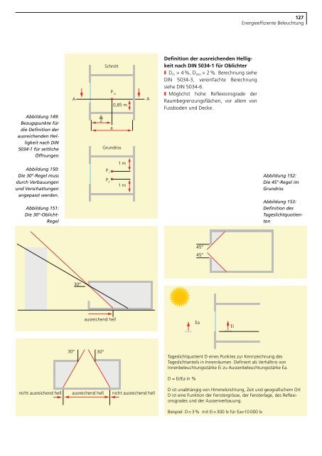 Licht im Haus - Bundesamt fÃ¼r Energie BFE