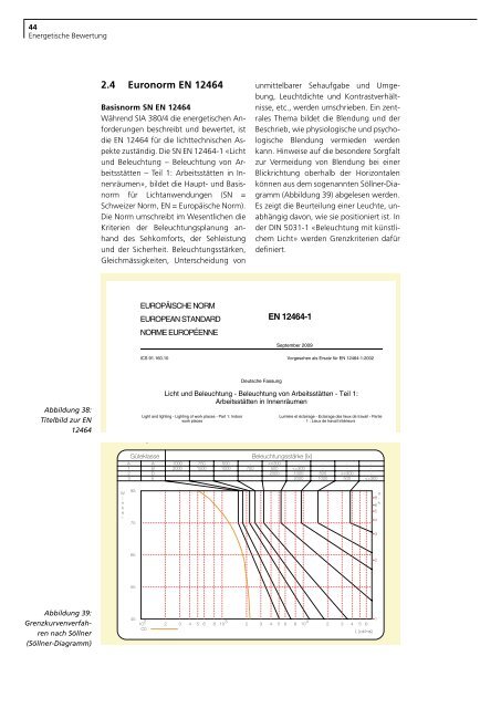 Licht im Haus - Bundesamt fÃ¼r Energie BFE