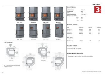 Inka Duo tuotekortti.pdf - NunnaUuni