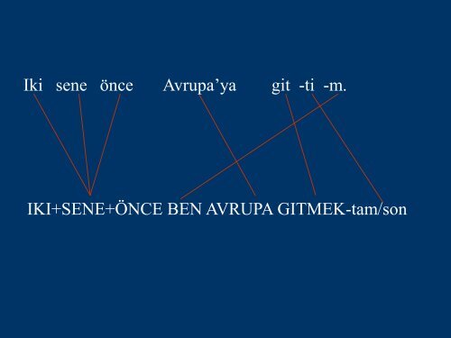 3. TÄ°D nedir, iÅaret dillerinin nÃ¶robiyolojisi