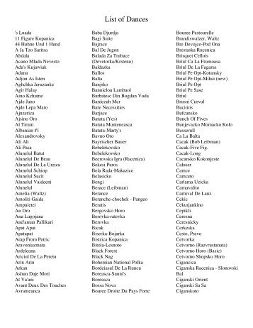 List of Dances - Brandeis