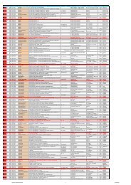 CATALOGO BIBLIOTECA - Gruppo Industriale Tosoni