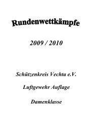 RWK Damen LG Auflage 2009/2010