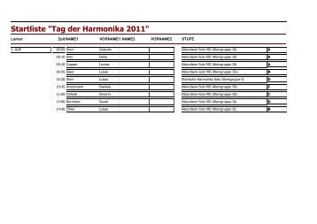 Startliste "Tag der Harmonika 2011" - DHV Landesverband Bayern