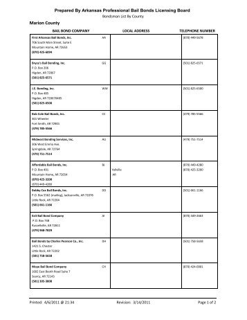 Marion County - Arkansas Professional Bail Bondsman Licensing ...