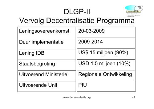 districten - decentralisatie.org