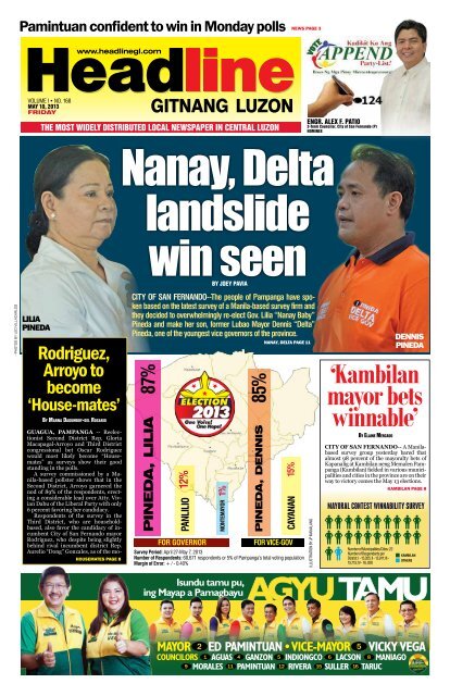 AGYU TAMU - Headline Gitnang Luzon