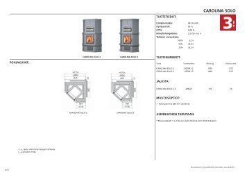 Carolina Solo tuotekortti.pdf - NunnaUuni