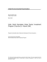 38254-04-ind-iee-01 Haveri.pdf - kuidfc