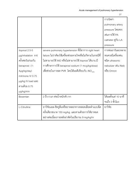 Treatment of pulmonary hypertension in congenital heart disease