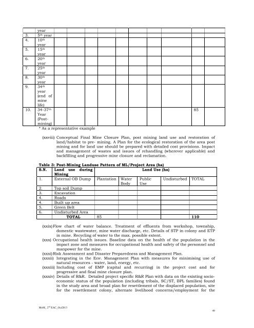 minutes of the 2nd expert appraisal committee (eac ... - eRc India