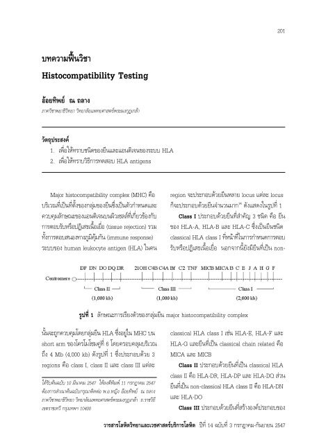 Histocompatibility Testing