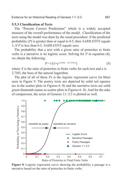 Statistical Determination of Genre in Biblical Hebrew - Institute for ...