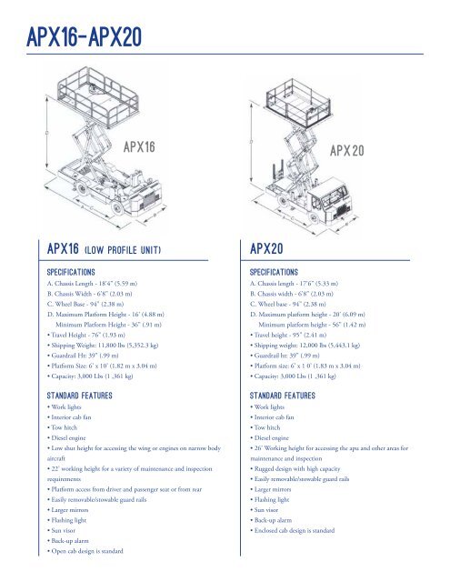 APX16-APX20 - Lift-A-Loft