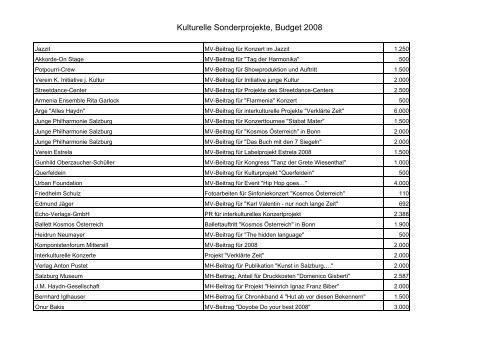 Vorlage für Landtagskanzlei - Land Salzburg