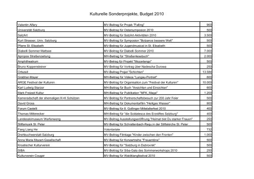 Vorlage für Landtagskanzlei - Land Salzburg