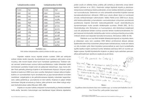 koko vuosikirja yhtenÃ¤ PDF-tiedostona - Pelitutkimuksen vuosikirja