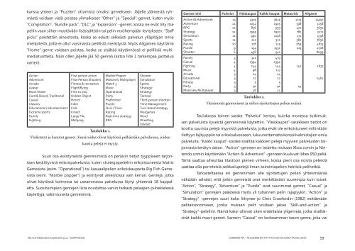 koko vuosikirja yhtenÃ¤ PDF-tiedostona - Pelitutkimuksen vuosikirja