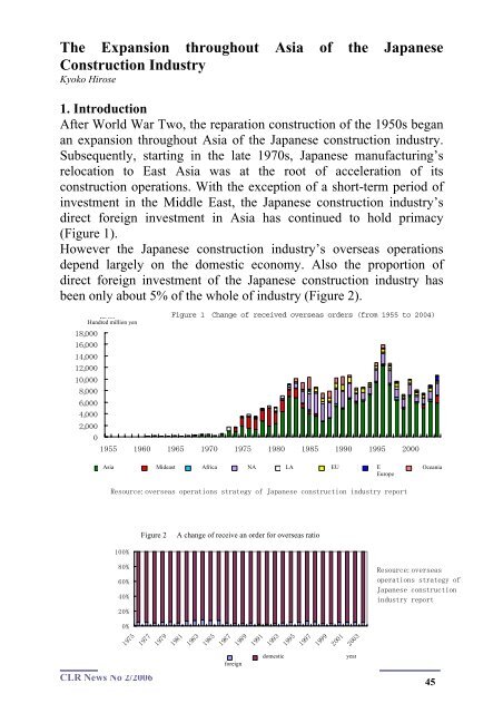 Japan – what can we learn? - Construction Labour Research