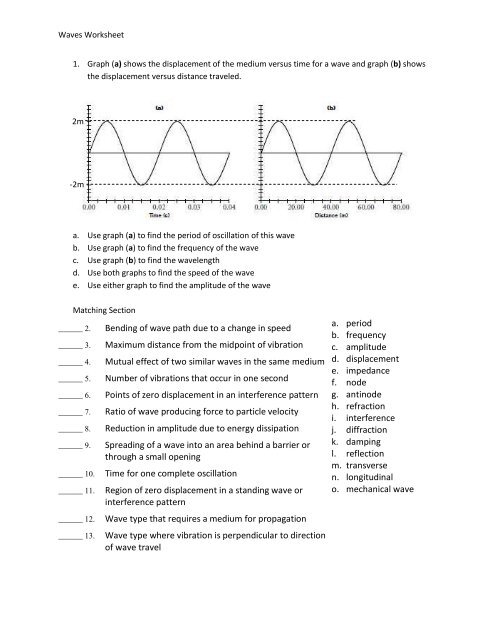 hw-unit-10-6-standing-waves-worksheet-for-9th-12th-grade-lesson-planet