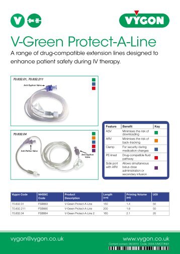 IV Management Product Sheets - Vygon (UK)