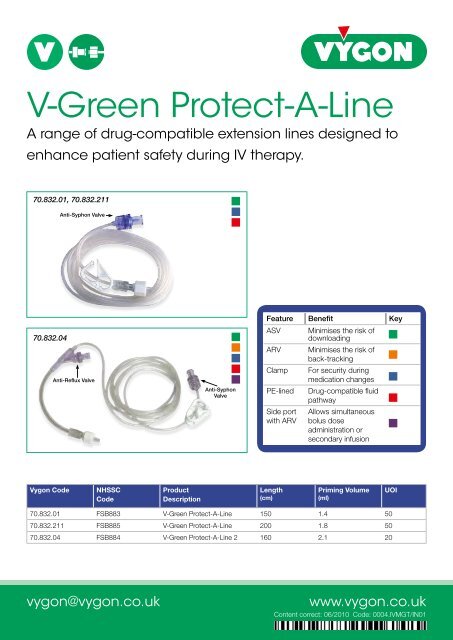 IV Management Product Sheets - Vygon (UK)