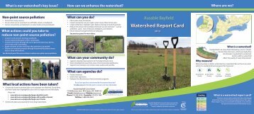 Watershed Report Card - Ausable Bayfield Conservation Authority