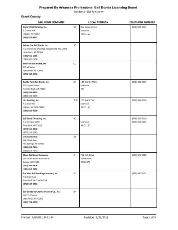 Grant County - Arkansas Professional Bail Bondsman Licensing Board