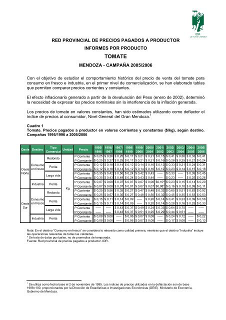 TOMATE - Ecoatlas