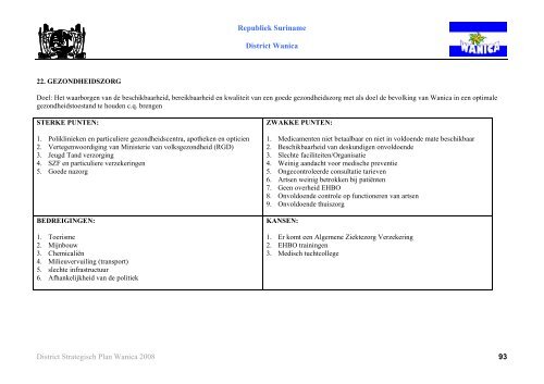 Districts Strategisch Ontwikkeling Plan Wanica - Decentralisatie