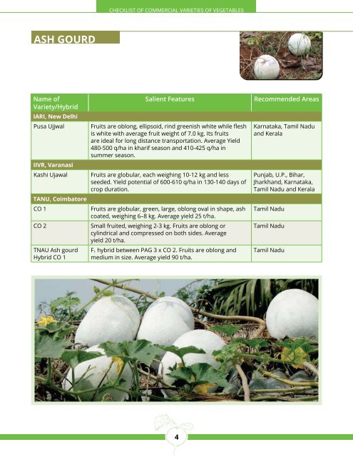 CoMMerCiAl VArieties of VegetABles - Department of Agriculture ...