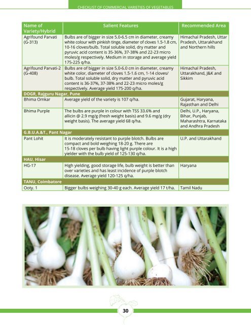 CoMMerCiAl VArieties of VegetABles - Department of Agriculture ...