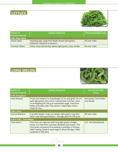 CoMMerCiAl VArieties of VegetABles - Department of Agriculture ...