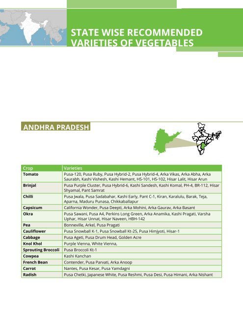 CoMMerCiAl VArieties of VegetABles - Department of Agriculture ...