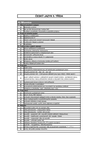 A) Mluvnice ČESKÝ JAZYK 5. TŘÍDA - Scio